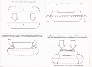 Mini Bidet diagrams clean
